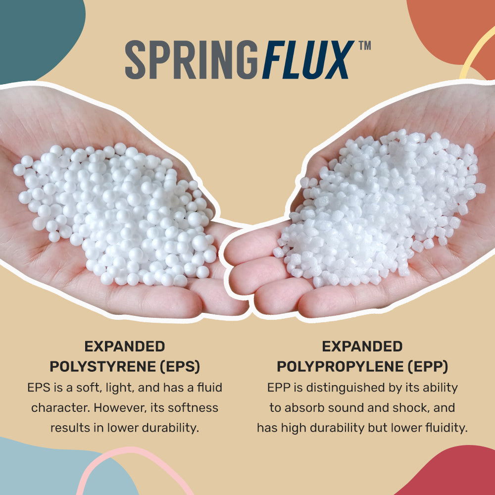 Spring Flux SPRINGFLUX™ – Longer-lasting Bean Bag Pellets – doob